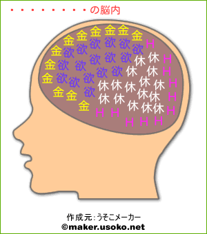 大江アースの脳内イメージ