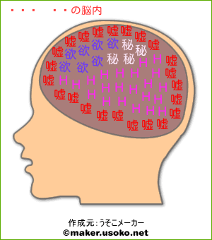 大江サンの脳内イメージ