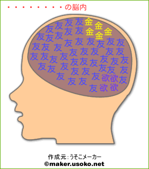 大江ジークの脳内イメージ