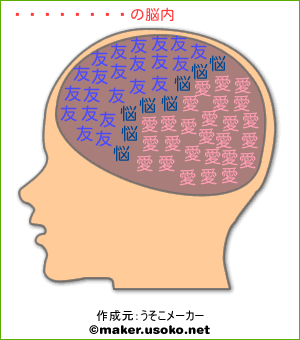 大江リーシャの脳内イメージ