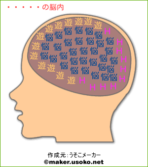 大江浩之の脳内イメージ