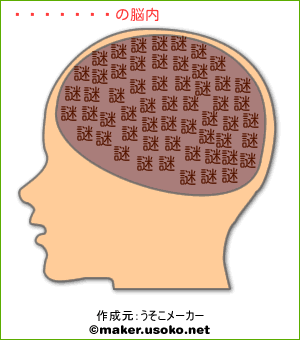 竹内直樹の脳内イメージ