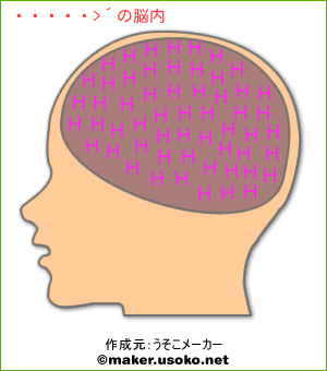中川 浩彰の脳内イメージ