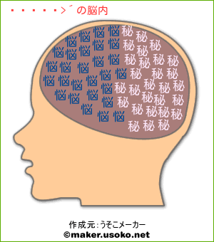 中川浩彰の脳内イメージ