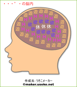 陳九安の脳内イメージ