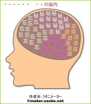 田代まさしの脳内イメージ