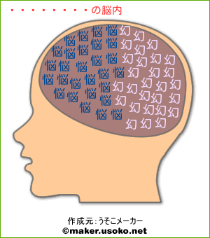 渡辺翔太の脳内イメージ