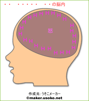 日下部みさおの脳内イメージ