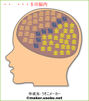 美貴景色の脳内イメージ