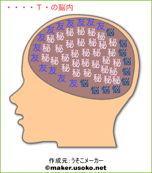 柊いのりの脳内イメージ
