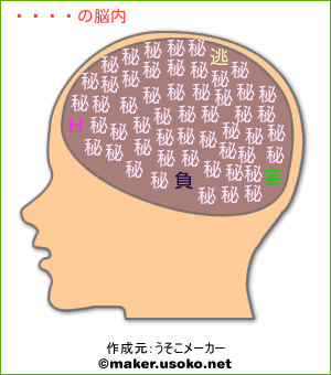 柊みきの脳内イメージ