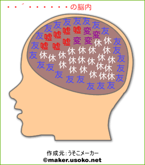 峰岸あやのの脳内イメージ