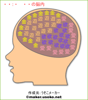 妖精さんの脳内イメージ