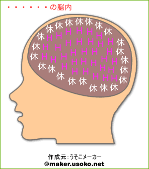 崔素暎の脳内イメージ