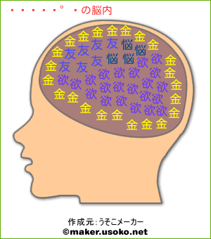 齋藤潤一の脳内イメージ