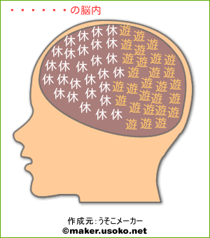 莊皓博の脳内イメージ
