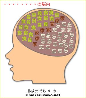 鯽غ���ǡ�¤�Ǿ�⥤�᡼��