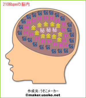 2106bpmの脳内イメージ
