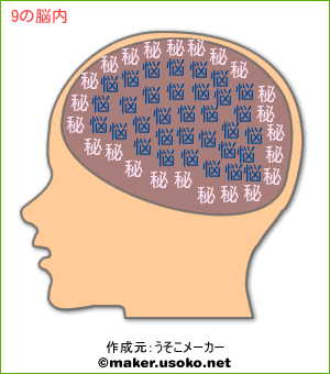9の脳内イメージ