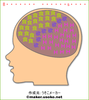 B地区へようこそと創価学会の脳内の脳内イメージ