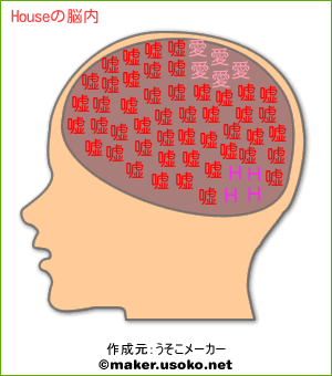 Houseの脳内イメージ