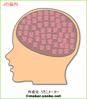 Jの脳内イメージ