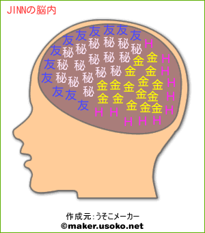 JINNの脳内イメージ