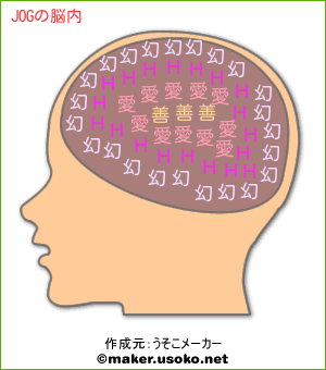 JOGの脳内イメージ