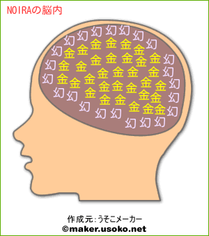 NOIRAの脳内イメージ