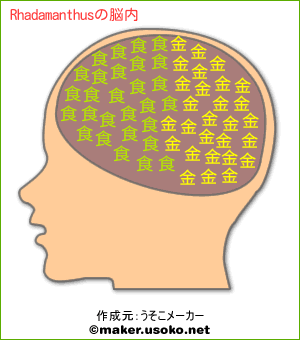 Rhadamanthusの脳内イメージ