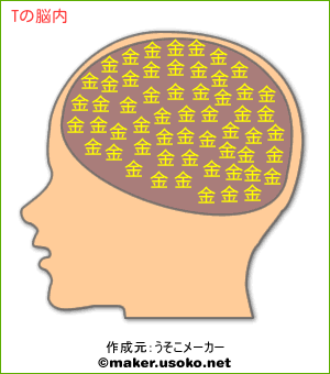 Tの脳内イメージ