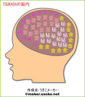 TSUKASAの脳内イメージ