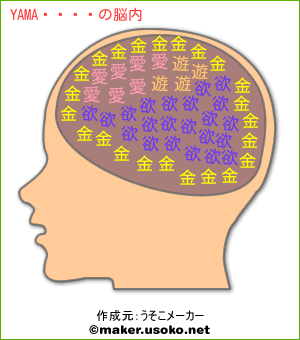 YAMAやまの脳内イメージ