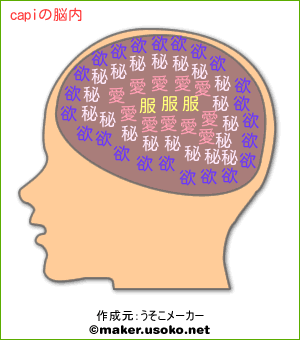 capiの脳内イメージ