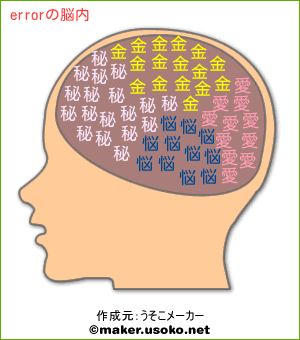 errorの脳内イメージ