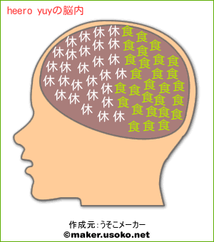 heero yuyの脳内イメージ