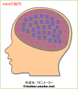kakaの脳内イメージ