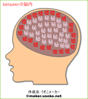 katsunorの脳内イメージ