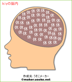 kiyの脳内イメージ