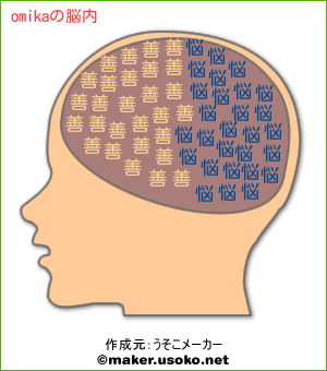 omikaの脳内イメージ