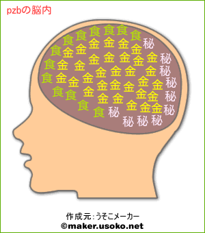 pzbの脳内イメージ