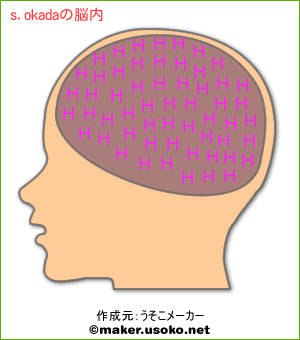 s.okadaの脳内イメージ