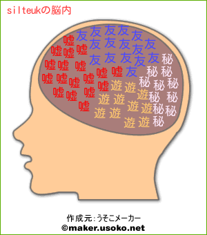 silteukの脳内イメージ