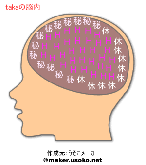 takaの脳内イメージ