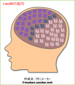 tomo@@の脳内イメージ
