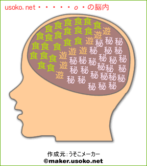 usoko.netの中の人の脳内イメージ
