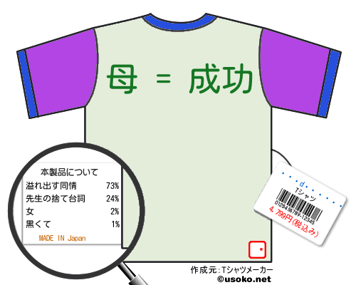 いちねんせいTシャツ