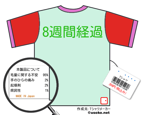 さくらTシャツ
