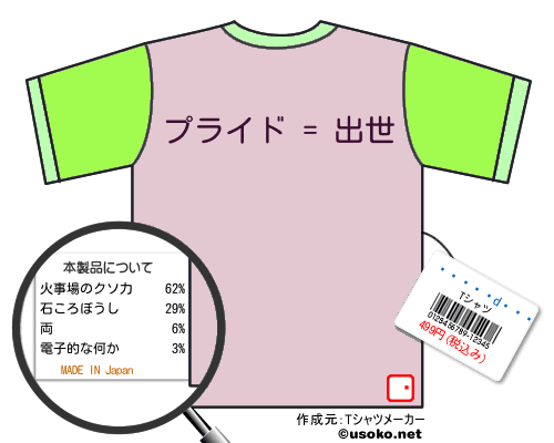 しぃちゃんTシャツ