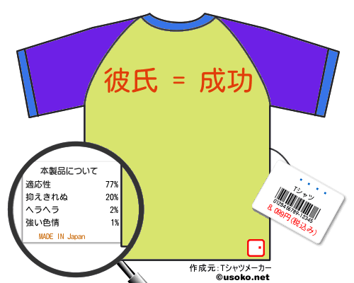 ����T�V���c